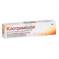 Клотримазол туба(крем д/наружн. прим.) 1% 20г Sedate Health Care/Индия