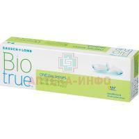 Линзы Biotrue Oneday (1 день) BC 8.6 контактные корриг. №30 (-5,25) Bausch & Lomb/Германия