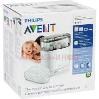 Стерилизатор AVENT электр. (арт. 81066 SCF286/03) Philips Consumer Lifestyle B.V./Нидерланды
