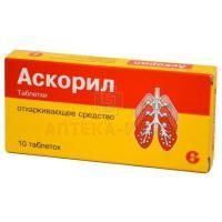 Аскорил таб. №10 Glenmark Pharmaceuticals Ltd/Индия