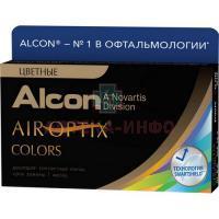 Линзы AIR OPTIX Colors Green BC 8.6 контактные мягкие корриг. (-0,00) №2 Alcon/США