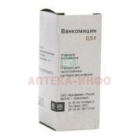 Ванкомицин фл.(пор. д/приг. р-ра д/инф.) 0,5г №1 Красфарма