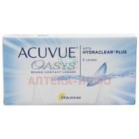 Линзы ACUVUE OASYS WITH HYDRACLEAR PLUS  (14 дней) BC 8.4  контактные мягкие корриг. (-8,00) №6 Johnson & Johnson Vision Care (Vistakon)