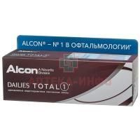 Линзы DAILIES TOTAL 1 BC 8.5 контактные корриг. (-0,75) №30 Alcon/США