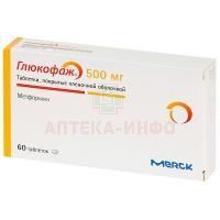 Глюкофаж таб. п/пл. об. 500мг №60 Merck Sante/Франция/Нанолек