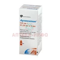 Аугментин фл.(пор. д/сусп. орал.) 156,25мг/5мл 100мл Smithkline Beecham PLC/Великобритания