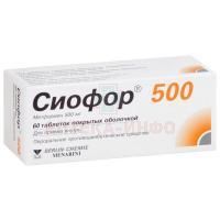 Сиофор 500 таб. п/пл. об. 500мг №60 Berlin-Chemie AG/Германия/Menarini-Von Heyden