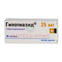 Гипотиазид таб. 25мг №20 Chinoin/Венгрия