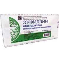 Эуфиллин амп.(р-р в/в введ.) 24мг/мл 5мл №10 Борисовский ЗМП/Беларусь