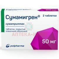 Сумамигрен таб. п/пл. об. 50мг №2 Polpharma/Польша
