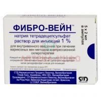 Фибро-Вейн амп.(р-р д/ин.) 1% 2мл №5 Hameln Pharmaceuticals GmbH/Германия
