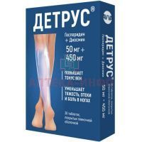 Детрус таб. п/пл. об. 50мг+450мг №30 АВВА РУС