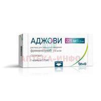 Аджови шприц(р-р д/подкожн. введ.) 150мг/мл 1,5мл №1 Vetter Pharma-Fertigung/Германия/Merckle/Германия