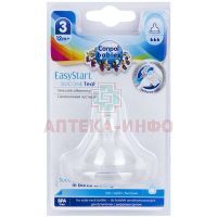 Соска CANPOL BABIES Balonik №3 силикон. быстр. поток (с 12 мес.) (арт. 21/722) (Canpol Babies/Польша)